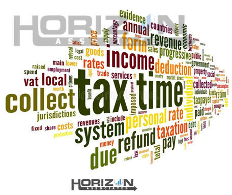 horizonassociates wordart4
